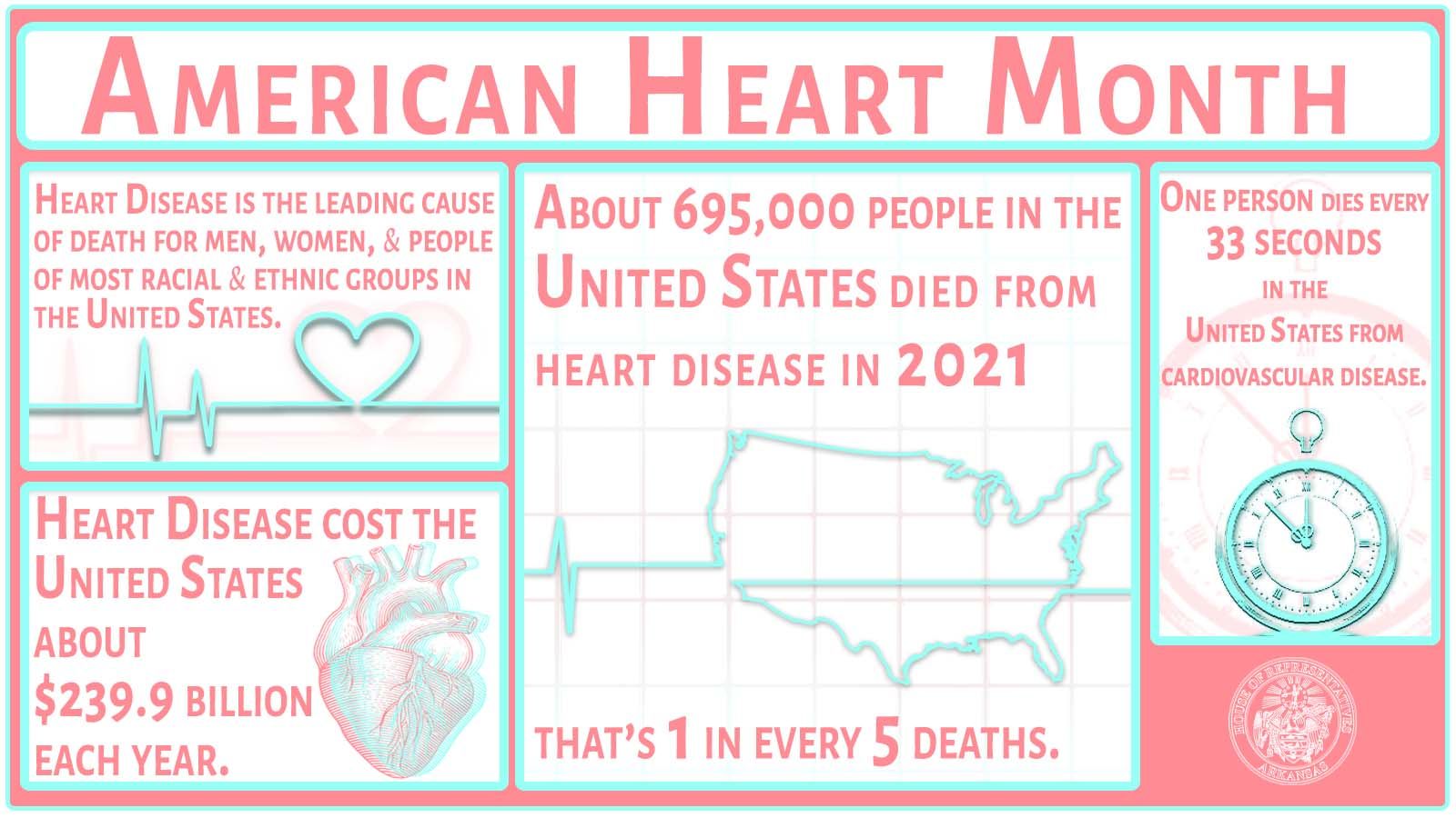 American Heart Month Arkansas House of Representatives